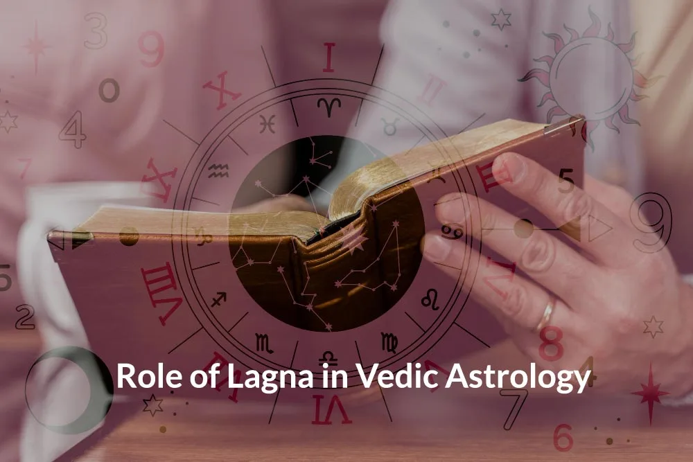The role of Lagna in Vedic Astrology